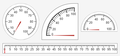 Figure contains an object of type uigridlayout.