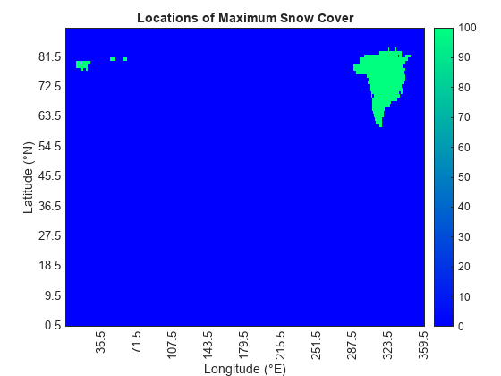 Figure contains an object of type heatmap. The chart of type heatmap has title Locations of Maximum Snow Cover.