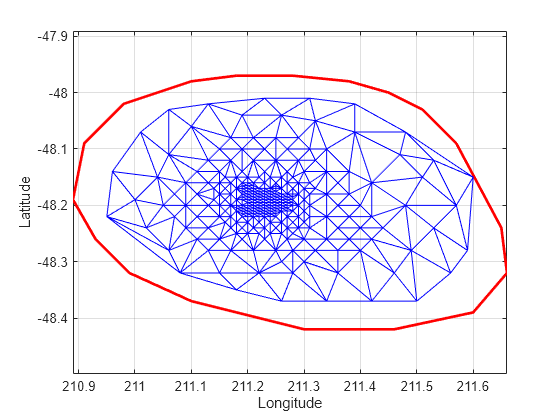 Figure contains an axes object. The axes object with xlabel Longitude, ylabel Latitude contains 2 objects of type line.