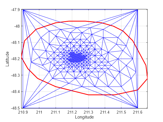 Figure contains an axes object. The axes object with xlabel Longitude, ylabel Latitude contains 2 objects of type line.