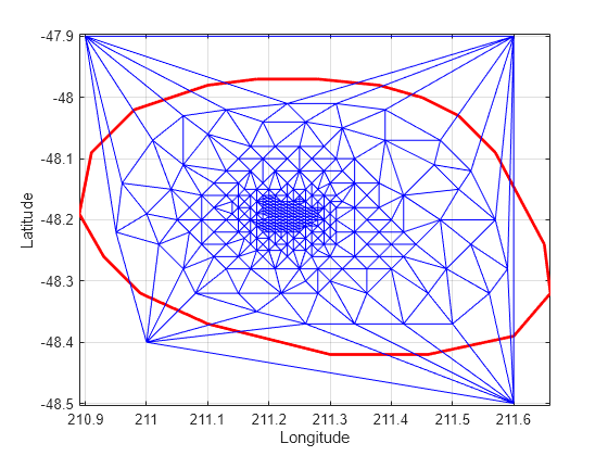 Figure contains an axes object. The axes object with xlabel Longitude, ylabel Latitude contains 2 objects of type line.