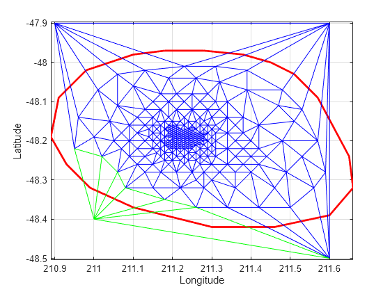 Figure contains an axes object. The axes object with xlabel Longitude, ylabel Latitude contains 3 objects of type line.