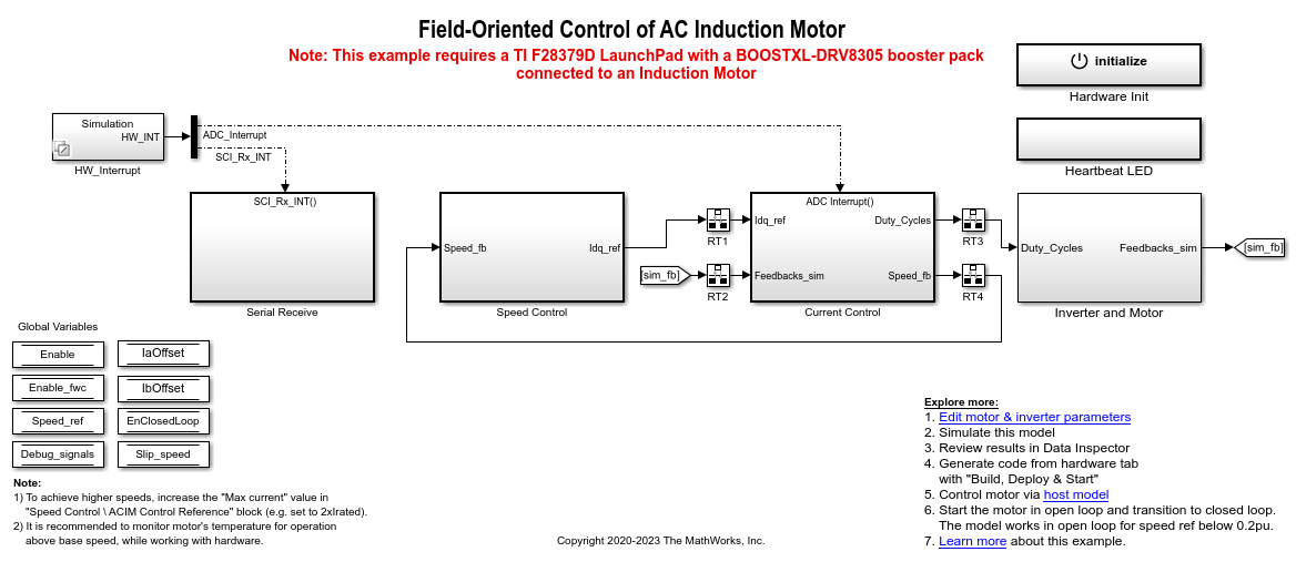 Sensorless Field Oriented Control Of Induction Motor Matlab Simulink Example Mathworks 日本