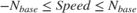 $ - N_{base} \le {Speed} \le N_{base} $