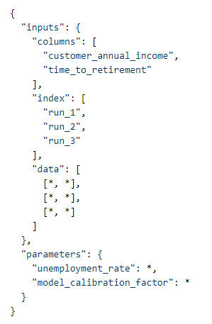 Format for /evaluate endpoint, which features "inputs" and "parameters".