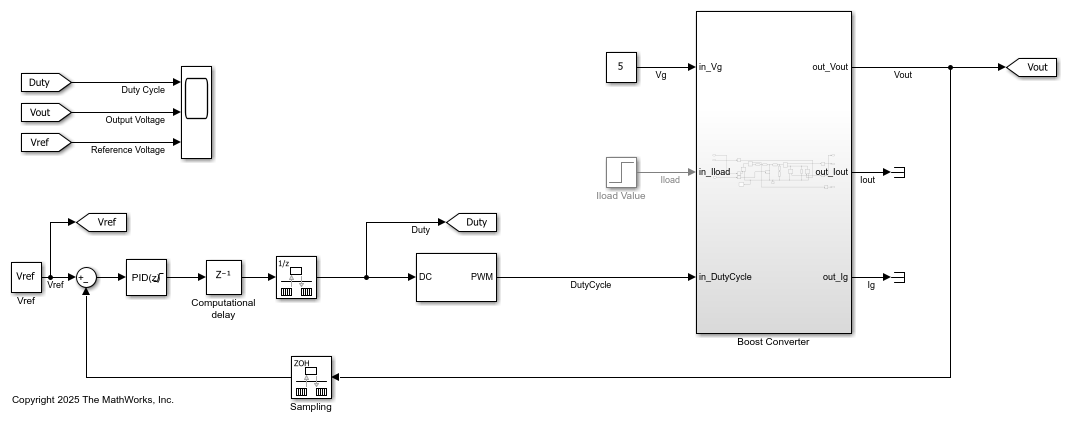 Boost Converter Controller Design Using Closed-Form Circuit Solution