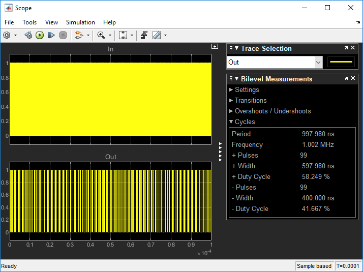 Frequency Division Using Fractional Clock Divider with Accumulator