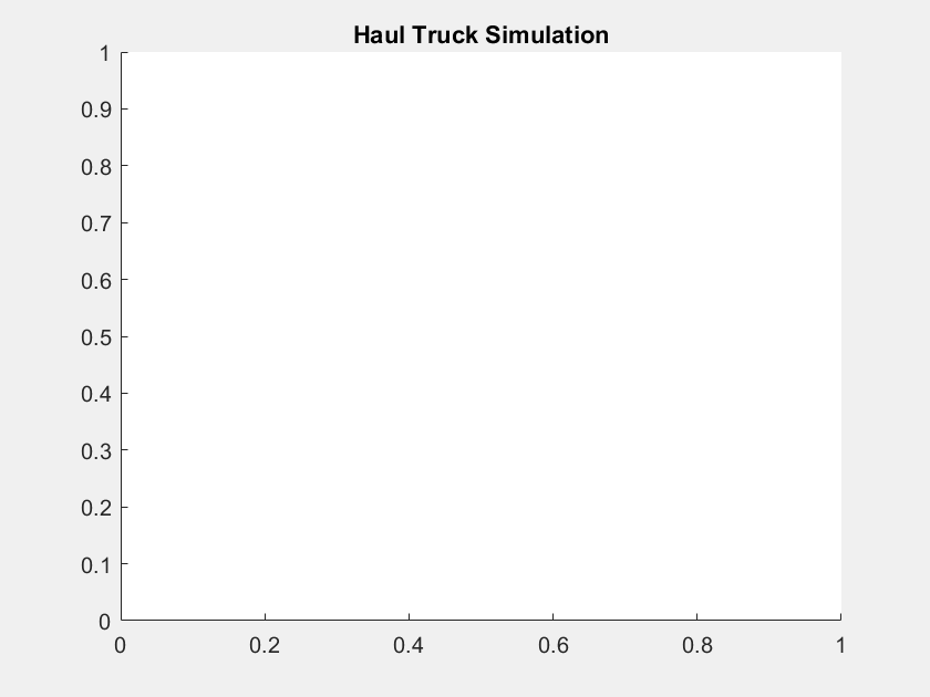 example1Graph.png