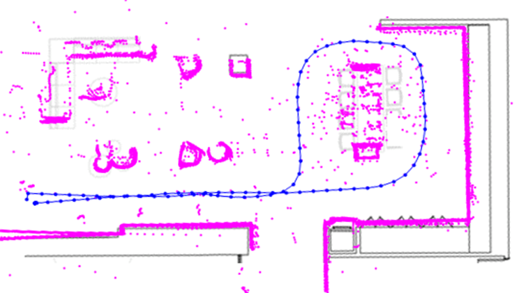 Map Indoor Area Using Lidar SLAM and Factor Graph