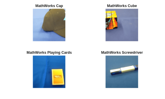 Extract Image Features Using Pretrained Network