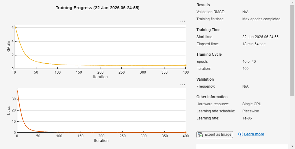 Figure Training Progress (22-Jan-2026 06:24:55) contains 8 axes objects and another object of type uigridlayout. Axes object 1 with xlabel Iteration, ylabel Loss contains 3 objects of type line. Axes object 2 with xlabel Iteration, ylabel RMSE contains 3 objects of type line. Hidden axes object 3 contains 2 objects of type line, text. Hidden axes object 4 contains 2 objects of type line, text. Hidden axes object 5 contains 2 objects of type line, text. Hidden axes object 6 contains 2 objects of type line, text. Hidden axes object 7 contains 2 objects of type line, text. Hidden axes object 8 contains 2 objects of type line, text.