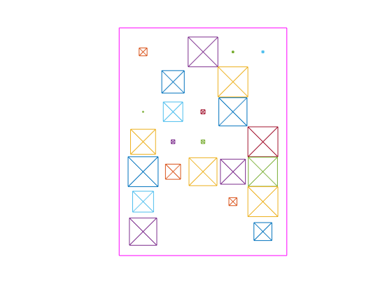 Figure contains an axes object. The hidden axes object contains 36 objects of type line.