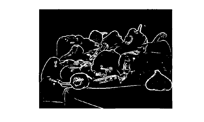 Figure contains an axes object. The hidden axes object contains an object of type image.