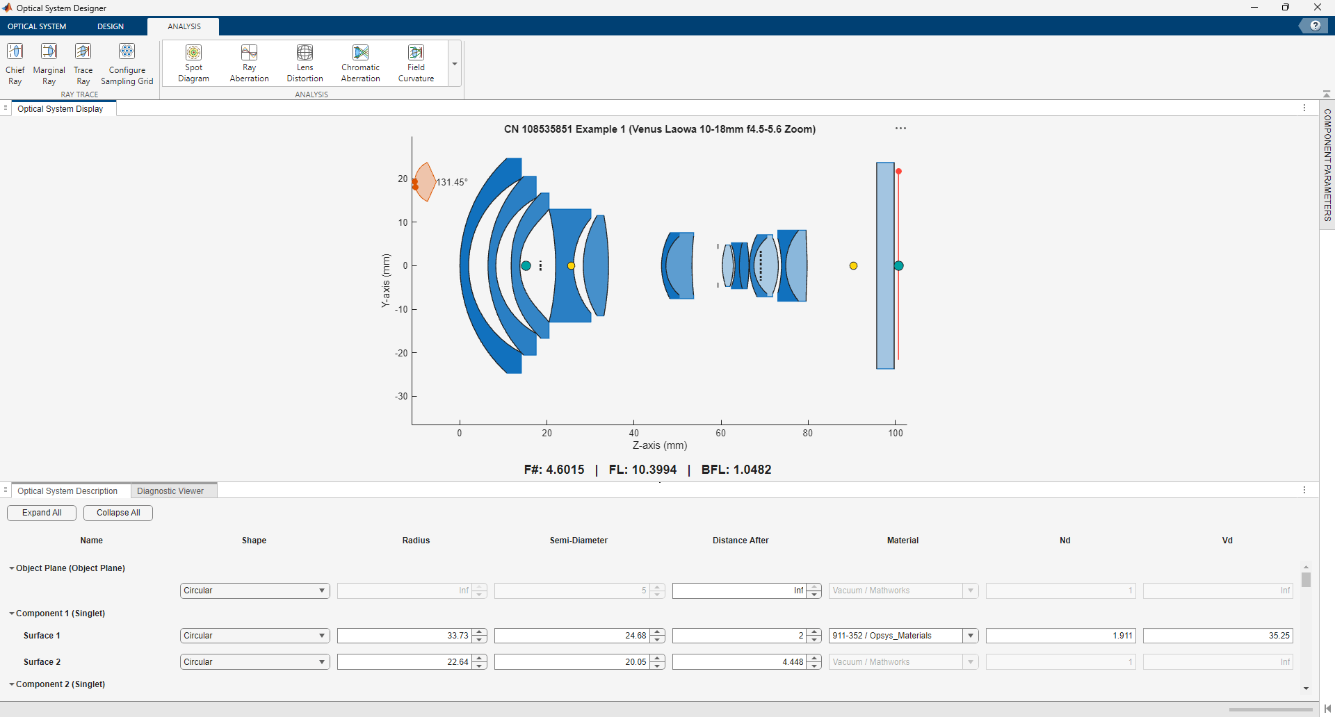 Optical system of photographic lens loaded from ZMX file into Optical System Designer app.