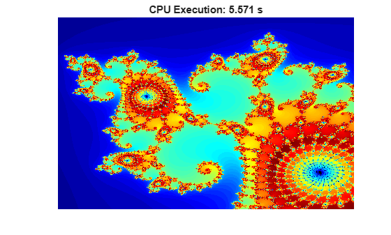 Figure contains an axes object. The hidden axes object with title CPU Execution: 5.571 s contains an object of type image.