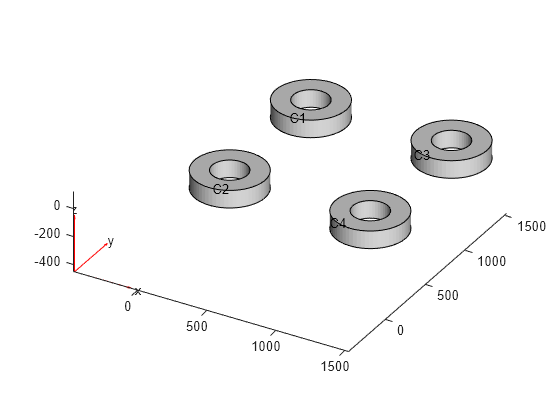 Figure contains an axes object. The axes object contains 6 objects of type quiver, text, patch, line.