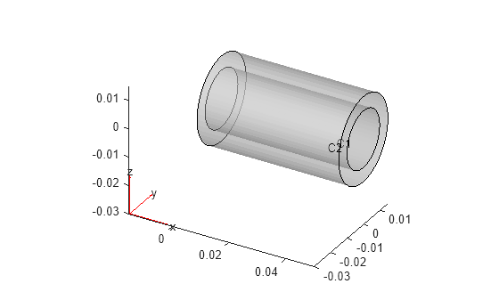 Figure contains an axes object. The axes object contains 6 objects of type quiver, text, patch, line.