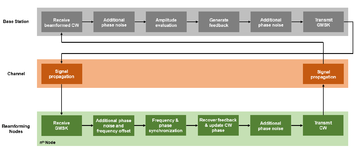 Diagram.png