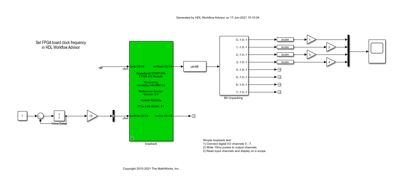 Speedgoat Simulink プログラム可能 I/O モジュールでの FPGA プログラミングと構成