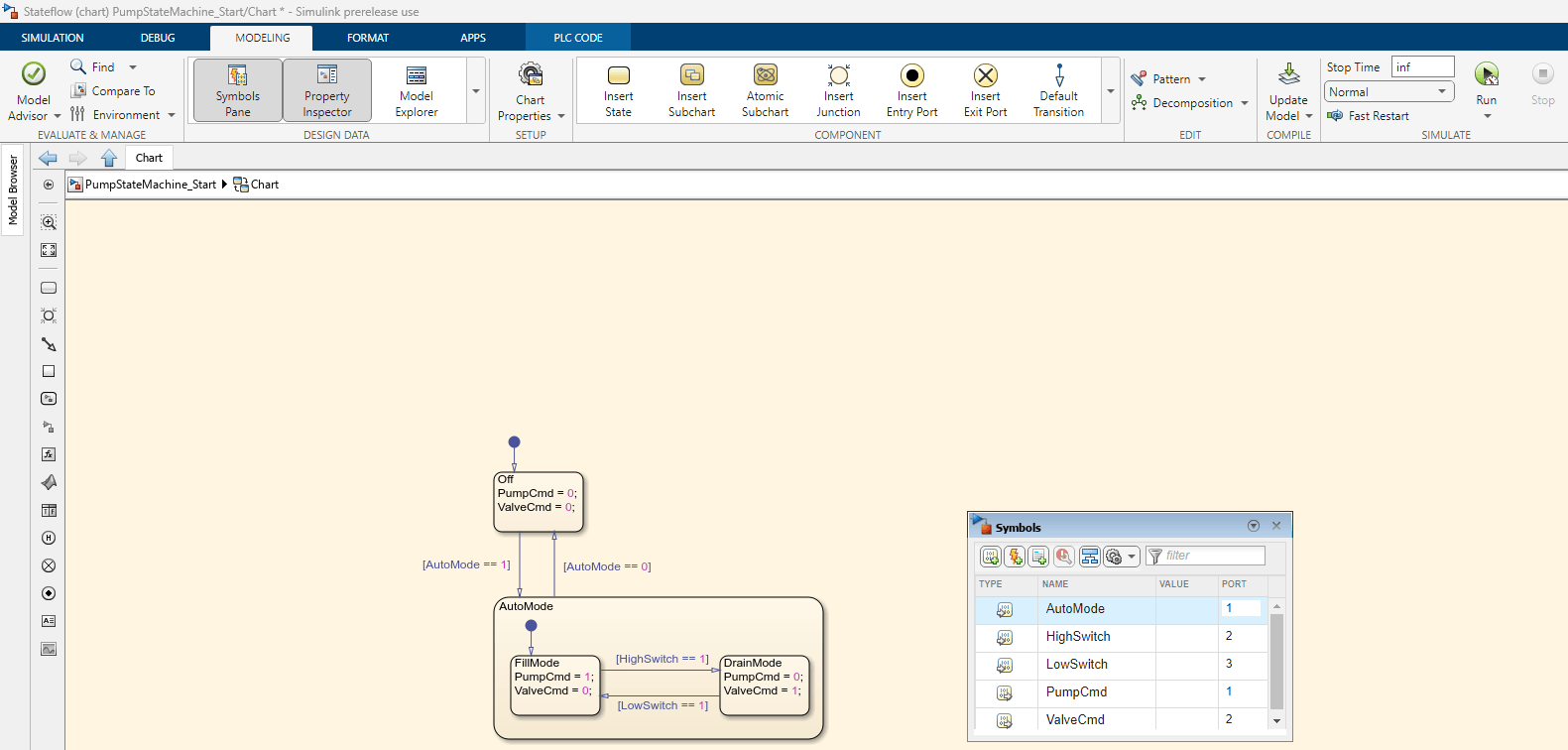 Generate Structured Text Code for State Machine Based Industrial Tank Level Controller