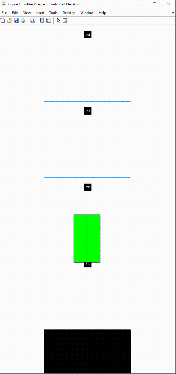 elevator_simulation.png