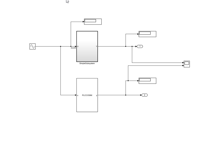 plc_cosim_model.png