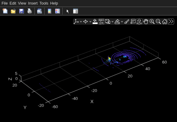Generate Lidar Point Cloud Data for Driving Scenario with Multiple Actors