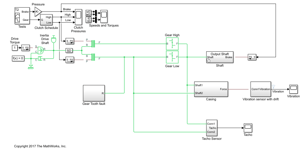 Simulink を使用した故障データの生成