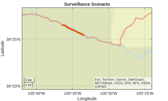 Figure contains an axes object with type geoaxes. The geoaxes object contains an object of type line.