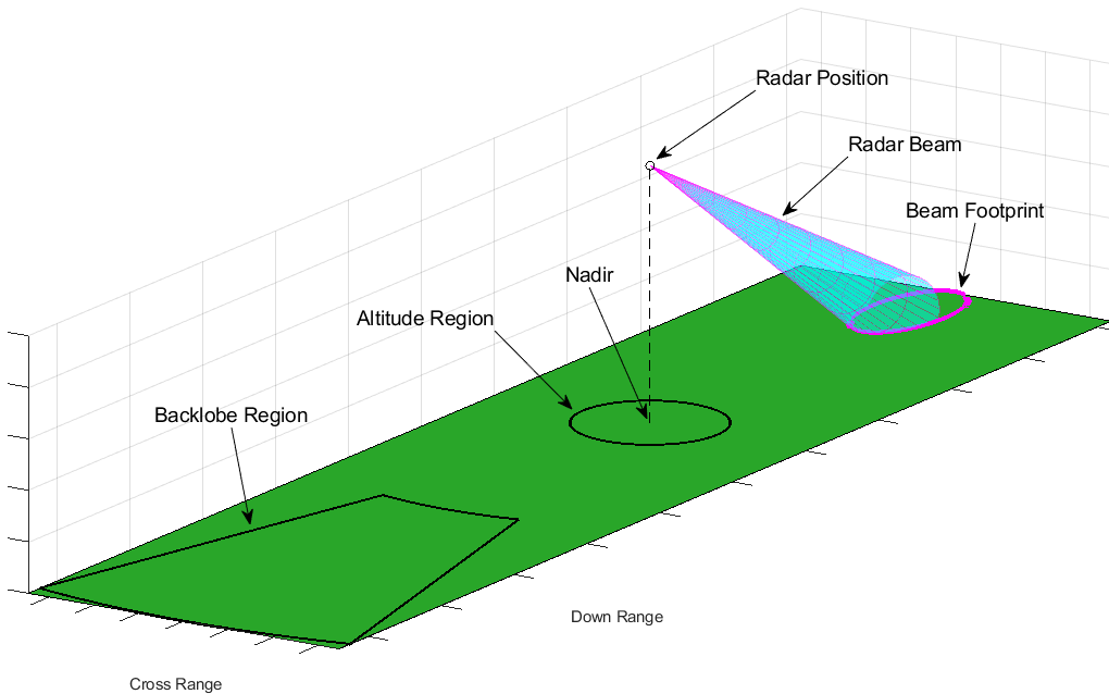 PatchingDiagram2 (3).png