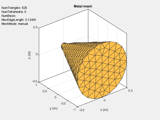 Figure contains an axes object and an object of type uicontrol. The axes object with title Metal mesh, xlabel x (m), ylabel y (m) contains an object of type patch. This object represents PEC.