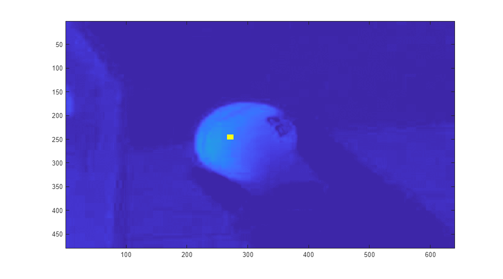 Tracking a Green Ball