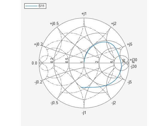 using matlab p file