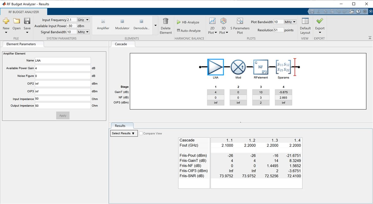 display-rf-budget-object-in-rf-budget-analyzer-app-matlab-show