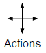 Four arrows showing available actions: North, South, East, West