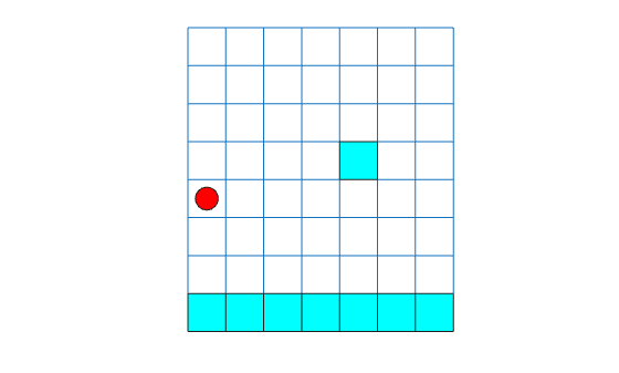 Grid world showing agent at initial position [5,1], cyan target at [4,5], and cyan terminal states in the bottom row