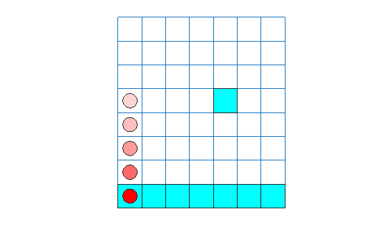 Grid world with LSPI agent simulation trace showing the agent moving south to a bottom-row terminal state