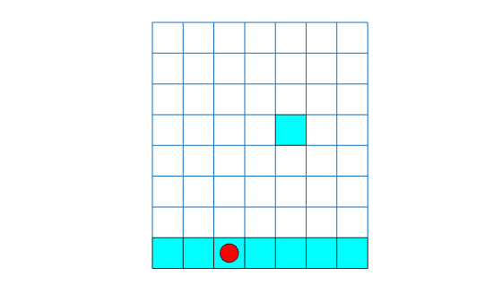 Grid world showing the AC agent final position near a bottom-row terminal state after simulation