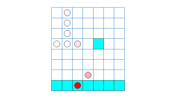 Grid world with SAC agent simulation trace showing the agent navigating north and east toward the target cell