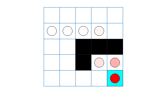 Figure contains an axes object. The hidden axes object contains 77 objects of type line, patch.