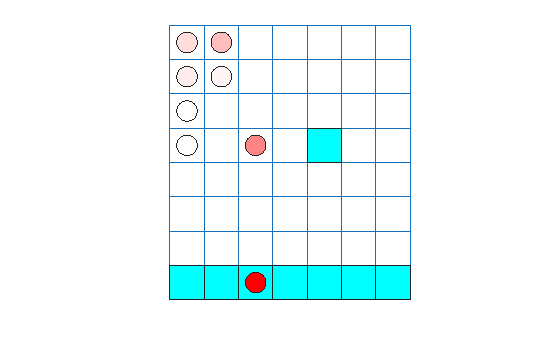 Figure contains an axes object. The hidden axes object contains 172 objects of type line, patch.