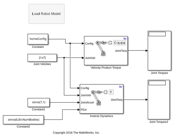 Simulink でのマニピュレーターの速度積の計算