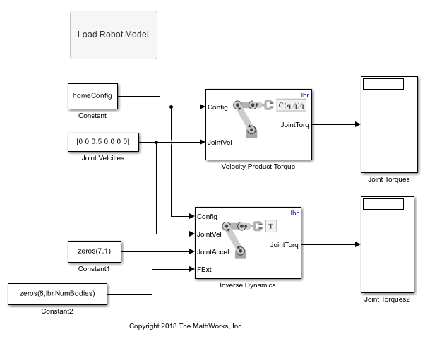 Simulink でのマニピュレーターの速度積の計算