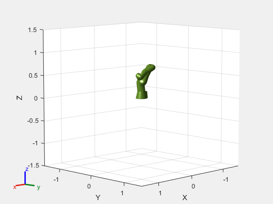 Obtain Collision Data for Manipulator Collision Checking