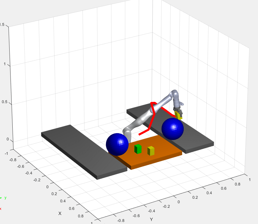 MATLAB 向けに Stateflow を使用したピックアンドプレースのワークフロー