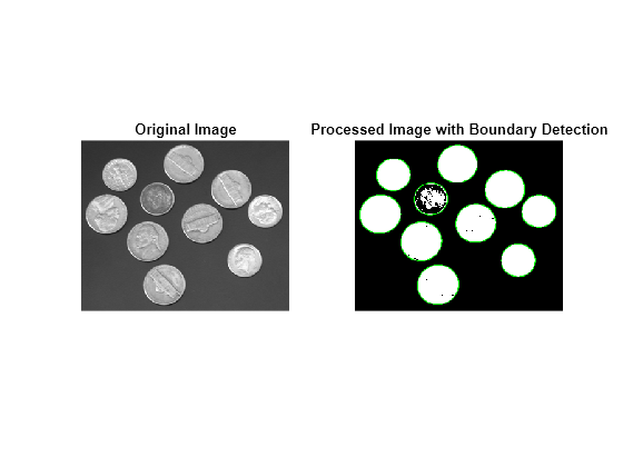 Figure contains 2 axes objects. Axes object 1 with title Original Image contains an object of type image. Axes object 2 with title Processed Image with Boundary Detection contains an object of type image.