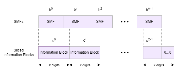 Slicer output.png