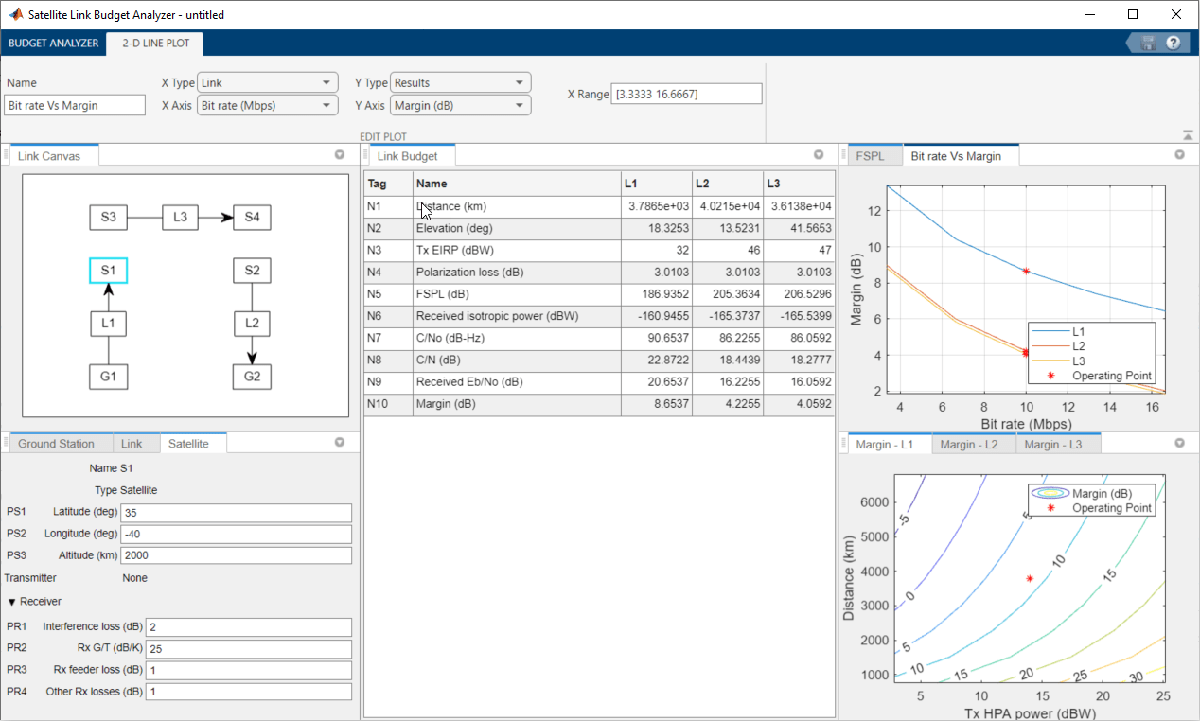 custom_2d_plot.png