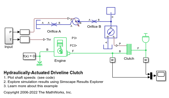 Hydraulically-Actuated Driveline Clutch