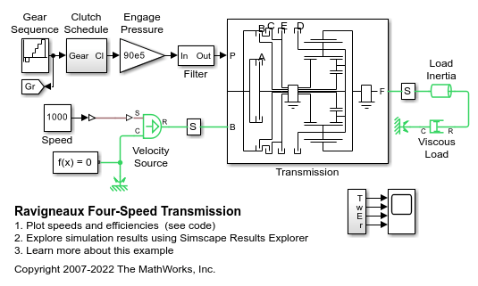 Ravigneaux Four-Speed Transmission